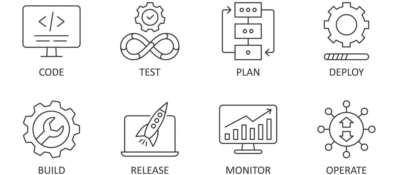 Custom Software Solutions | Web & App Development Experts