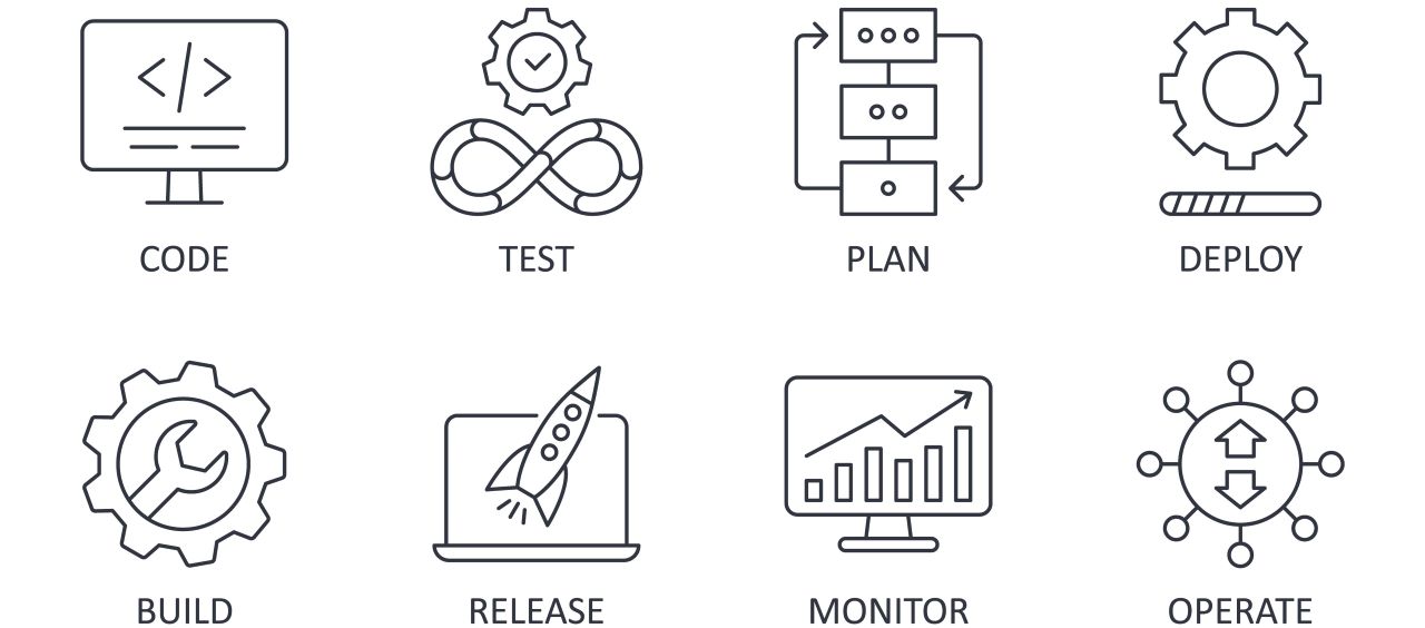 Custom Software Solutions | Web & App Development Experts