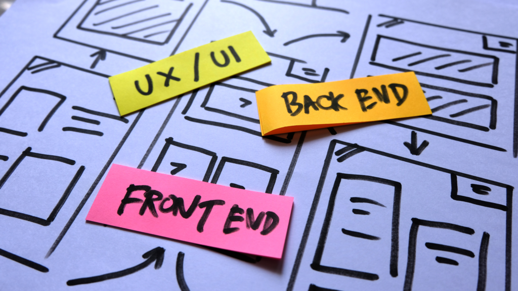 Software development